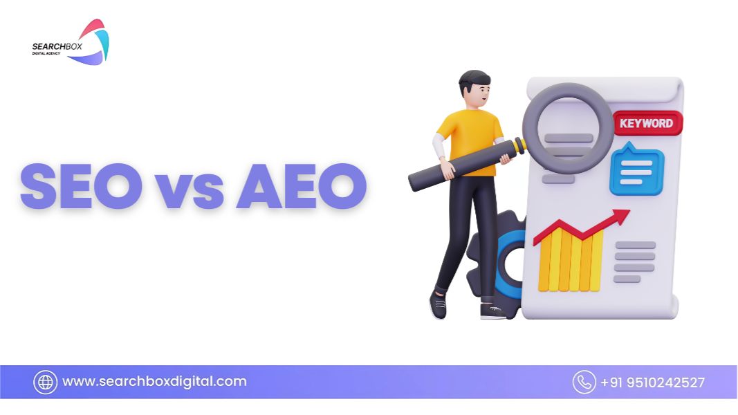 How Digital Marketing Helps In Lead Generation