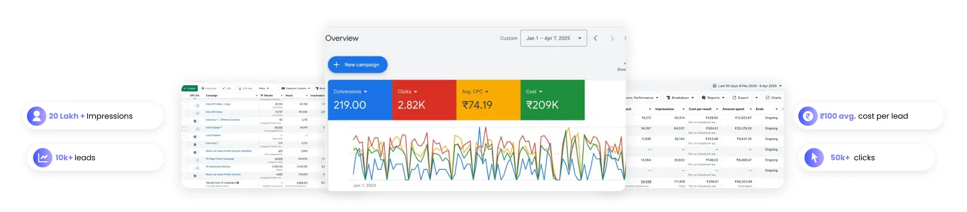 Digital Marketing Agency in Mumbai