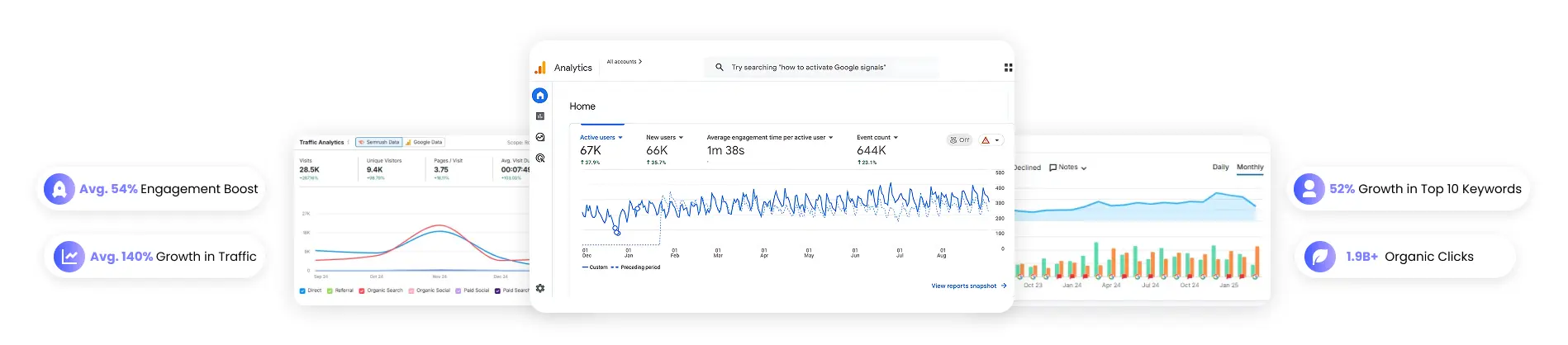 Digital Marketing Agency in Mumbai